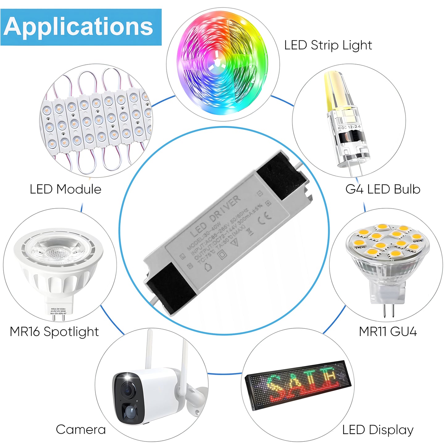 Constant Current 300mA DC 72-144V 30-40W LED Driver Power Supply~1039