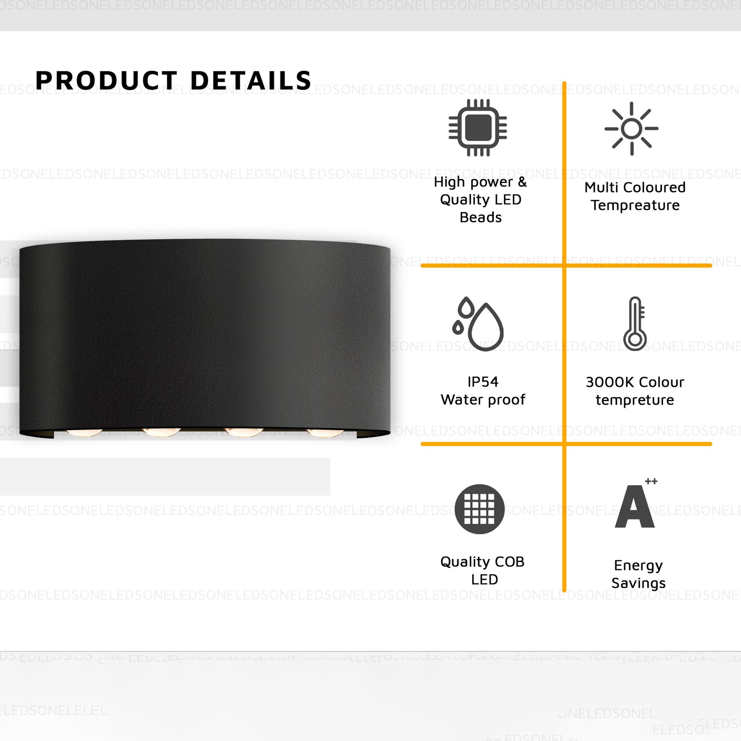 IP54 Outdoor Wall Mount Light & LED Wall Pack Lights.JPG