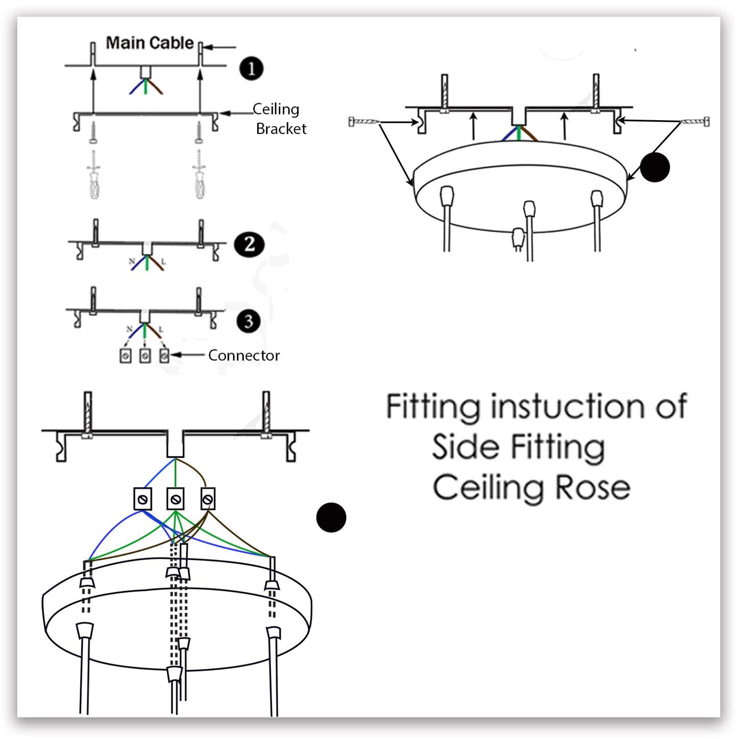 Flush Mount Ceiling Light - instruction image