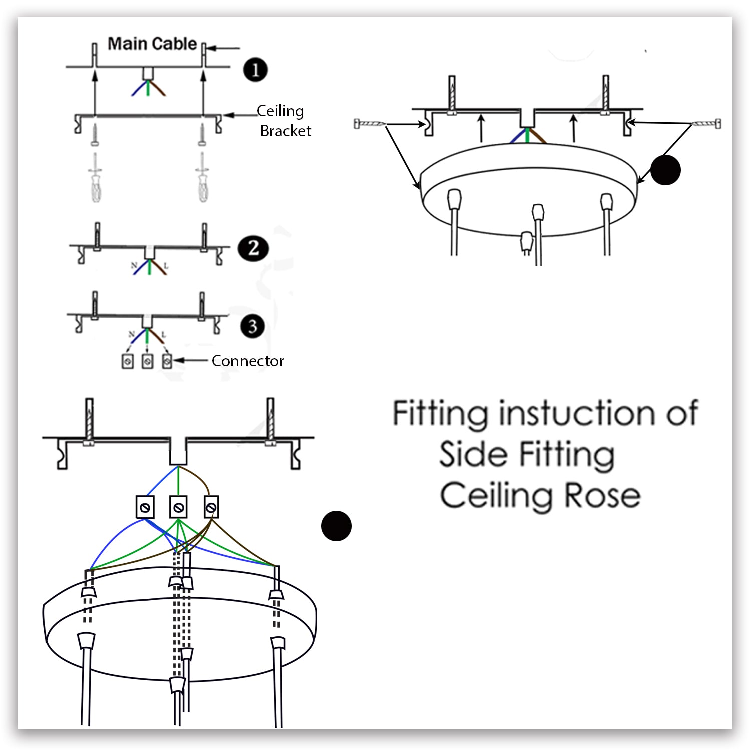 Flush Mount Ceiling Light - instruction image