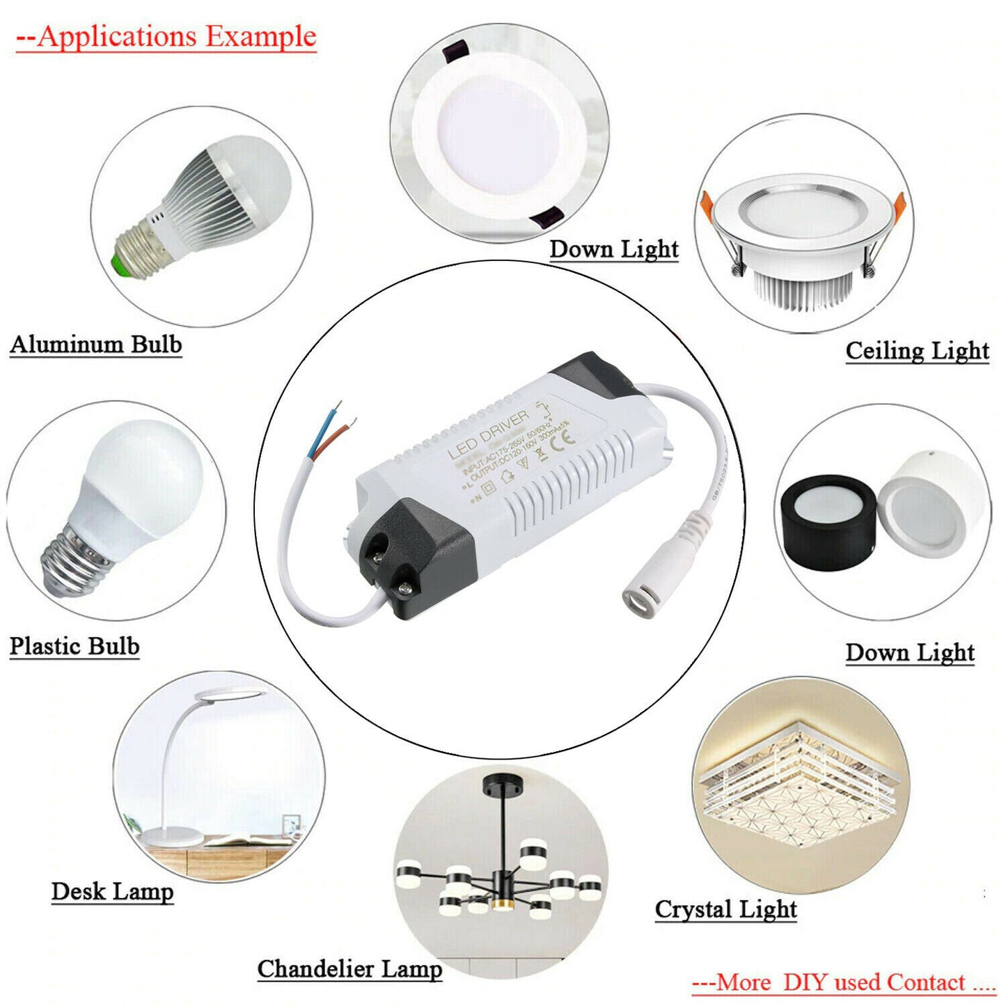 Constant Current 300mA DC 54-87V 18-25W LED Driver Power Supply - Application image