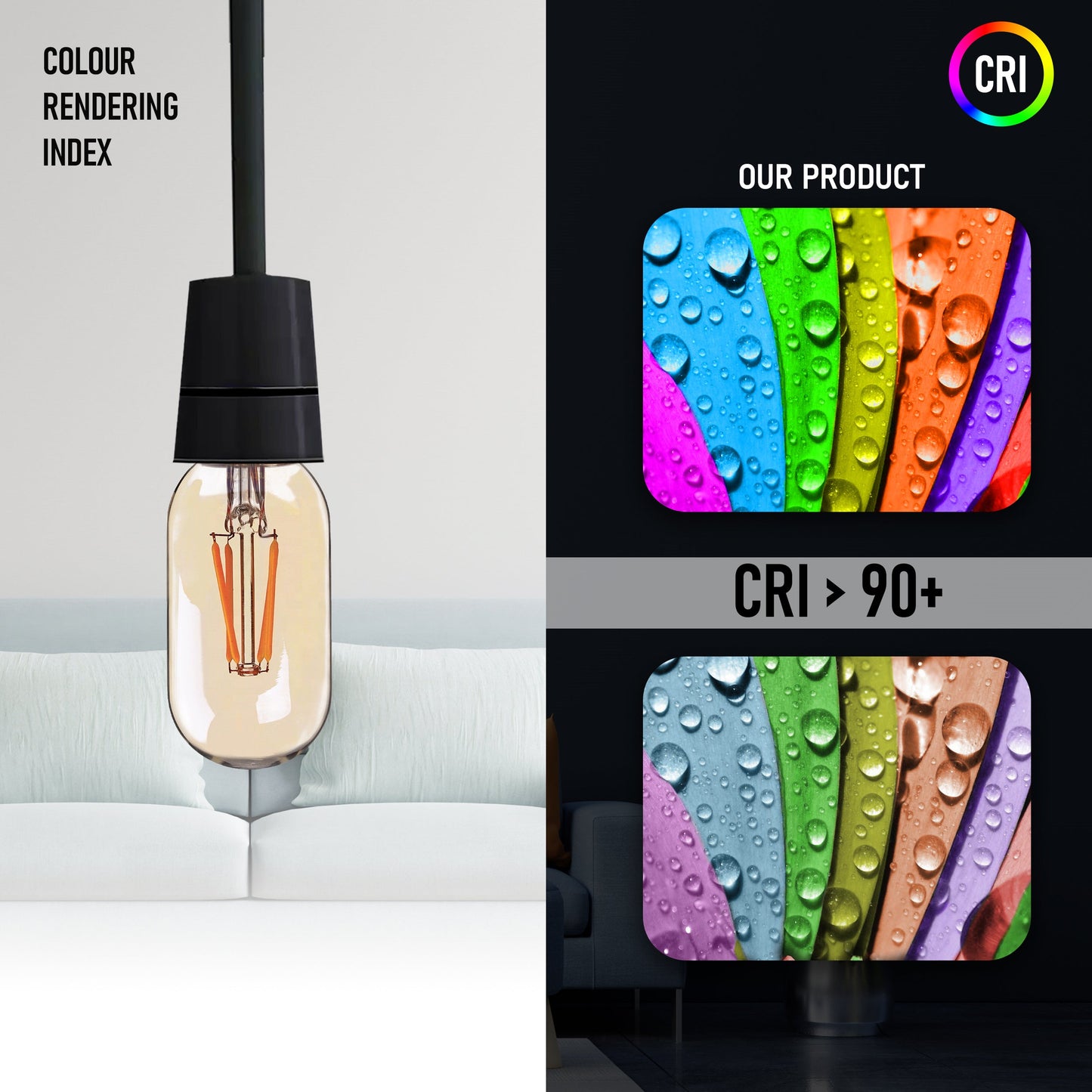 Vintage Retro Style Energy-saving LED 4W T45 E26 LED Bulb Pack 3