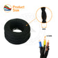 3 Core Cable