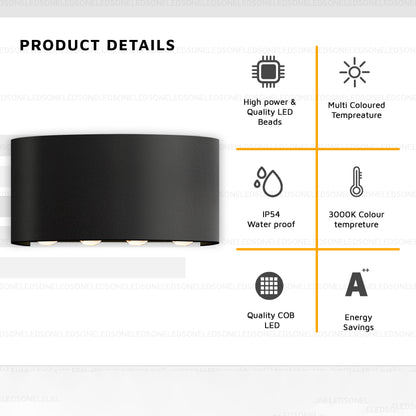 IP54 Outdoor Wall Mount Light & LED Wall Pack Lights.JPG
