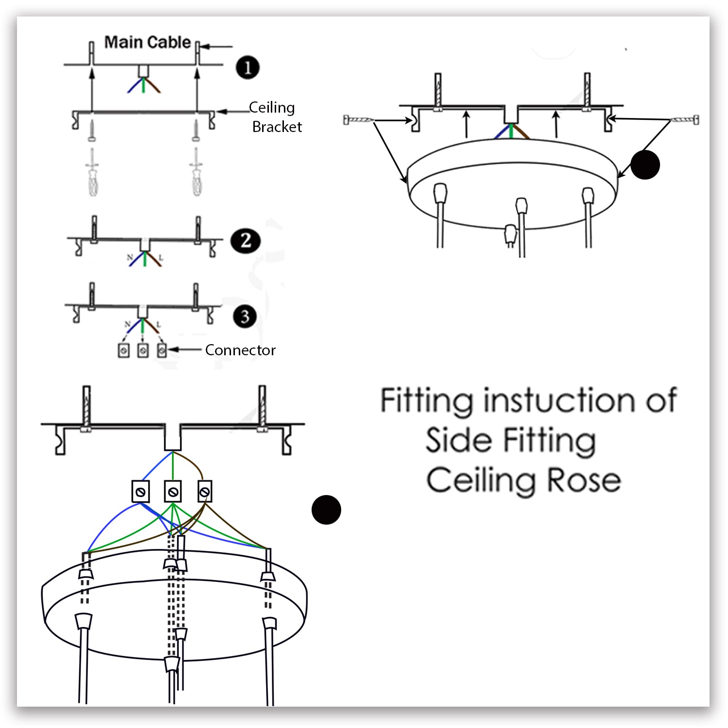  Flush Mount Ceiling Light - instruction image