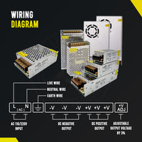 DC 24V 5.5 Amp Switching Power Supply for LED Strips CCTV~1024