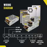 DC 24V 8.5 Amp Switching Power Supply for LED Strips CCTV~1027