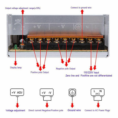 Adjustable DC Power Voltage Converter AC to DC Power Supply Transformer Enclosed Power Supplies 12V S 360 12