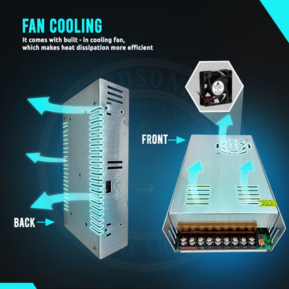 DC 12V 5 Amp Switching Power Supply for LED Strips CCTV~1010